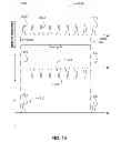 Fig. 10 - Multiplex Electrodes for Applying Transcutaneous Interferential Current