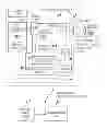Fig. 01 - Visual prosthesis with user interface