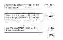 Fig. 01 - ELECTRICAL STIMULATION APPARATUS AND METHOD