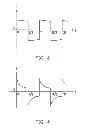 Fig. 03 - ELECTRICAL STIMULATION APPARATUS AND METHOD