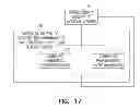 Fig. 12 - Method and apparatus for controlling autonomic balance using neural stimulation