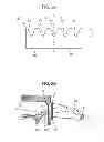 Fig. 05 - PHOTORADIATION DEVICE AND PHOTORADIATION THERAPY/PROPHYLAXIS DEVICE COMPRISING SAME
