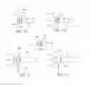 Fig. 12 - Transcatheter heart valves