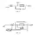 Fig. 09 - Powered leg prosthesis and control methodologies for obtaining near normal gait