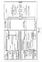 Fig. 14 - Powered leg prosthesis and control methodologies for obtaining near normal gait