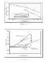 Fig. 15 - Powered leg prosthesis and control methodologies for obtaining near normal gait