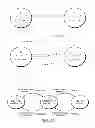 Fig. 18 - Powered leg prosthesis and control methodologies for obtaining near normal gait