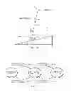 Fig. 19 - Powered leg prosthesis and control methodologies for obtaining near normal gait