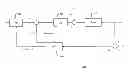 Fig. 01 - Extended active disturbance rejection controller