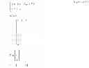 Fig. 04 - Extended active disturbance rejection controller