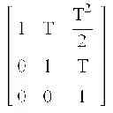 Fig. 14 - Extended active disturbance rejection controller