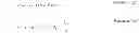 Fig. 19 - Extended active disturbance rejection controller