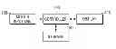 Fig. 01 - ELECTRONIC APPARATUS AND METHOD FOR CONTROLLING ELECTRONIC APPARATUS