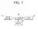 Fig. 03 - ELECTRONIC APPARATUS AND METHOD FOR CONTROLLING ELECTRONIC APPARATUS