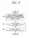 Fig. 10 - ELECTRONIC APPARATUS AND METHOD FOR CONTROLLING ELECTRONIC APPARATUS