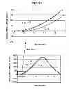 Fig. 19 - INPUT DEVICE AND METHOD AND PROGRAM