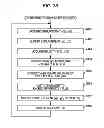 Fig. 33 - INPUT DEVICE AND METHOD AND PROGRAM