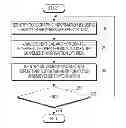 Fig. 01 - Method and apparatus for identifying exercise information of user