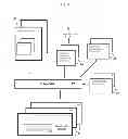Fig. 03 - Adaptive personalized playback or presentation using count