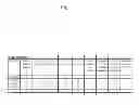 Fig. 06 - Adaptive personalized playback or presentation using count