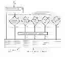 Fig. 01 - Adaptive personalized playback or presentation using rating