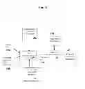 Fig. 16 - Adaptive personalized playback or presentation using rating