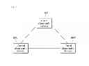 Fig. 03 - Electronic device and method of controlling the same