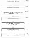 Fig. 01 - CUTTING DECISION-MAKING SYSTEM AND METHOD FOR DONATED TISSUES