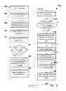 Fig. 12 - Serialization of fuel cell components