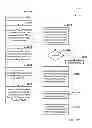 Fig. 27 - Serialization of fuel cell components
