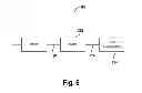 Fig. 07 - Control of etch rate using modeling, feedback and impedance match