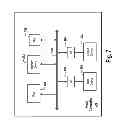 Fig. 08 - Control of etch rate using modeling, feedback and impedance match