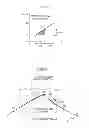 Fig. 08 - NUMERICAL CONTROL DEVICE