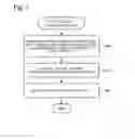 Fig. 08 - Library device and library device control method