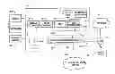 Fig. 01 - Method, system and apparatus for controlling patient access to medicaments
