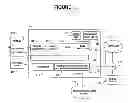 Fig. 02 - Method, system and apparatus for controlling patient access to medicaments