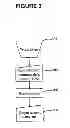 Fig. 04 - Method, system and apparatus for controlling patient access to medicaments