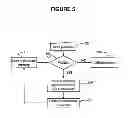 Fig. 06 - Method, system and apparatus for controlling patient access to medicaments