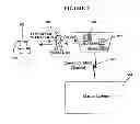 Fig. 10 - Method, system and apparatus for controlling patient access to medicaments