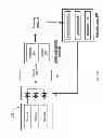 Fig. 03 - Computer implemented blend control system and method for preparation of a hydrocarbon blend