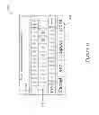 Fig. 19 - HVAC controller including user interaction log
