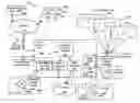 Fig. 01 - Method, a system, a computer-readable medium, and a power controlling apparatus for applying and distributing power