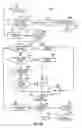 Fig. 14 - Method, a system, a computer-readable medium, and a power controlling apparatus for applying and distributing power