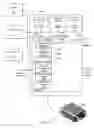 Fig. 23 - Method, a system, a computer-readable medium, and a power controlling apparatus for applying and distributing power