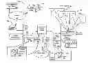 Fig. 01 - Method, a system, a computer-readable medium, and a power controlling apparatus for applying and distributing power