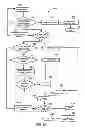 Fig. 14 - Method, a system, a computer-readable medium, and a power controlling apparatus for applying and distributing power