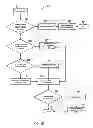 Fig. 15 - Method, a system, a computer-readable medium, and a power controlling apparatus for applying and distributing power