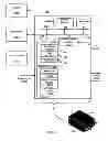 Fig. 23 - Method, a system, a computer-readable medium, and a power controlling apparatus for applying and distributing power