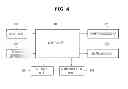 Fig. 05 - SMART APPARATUS AND HOME NETWORK SYSTEM USING THE SAME