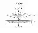 Fig. 07 - SMART APPARATUS AND HOME NETWORK SYSTEM USING THE SAME